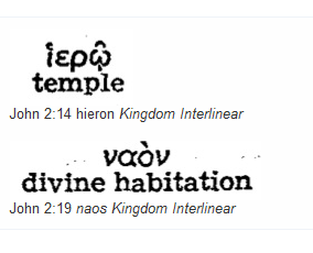 The Kingdom Interlinear Translation of the Greek Scriptures fra 1969, udgivet af VTS